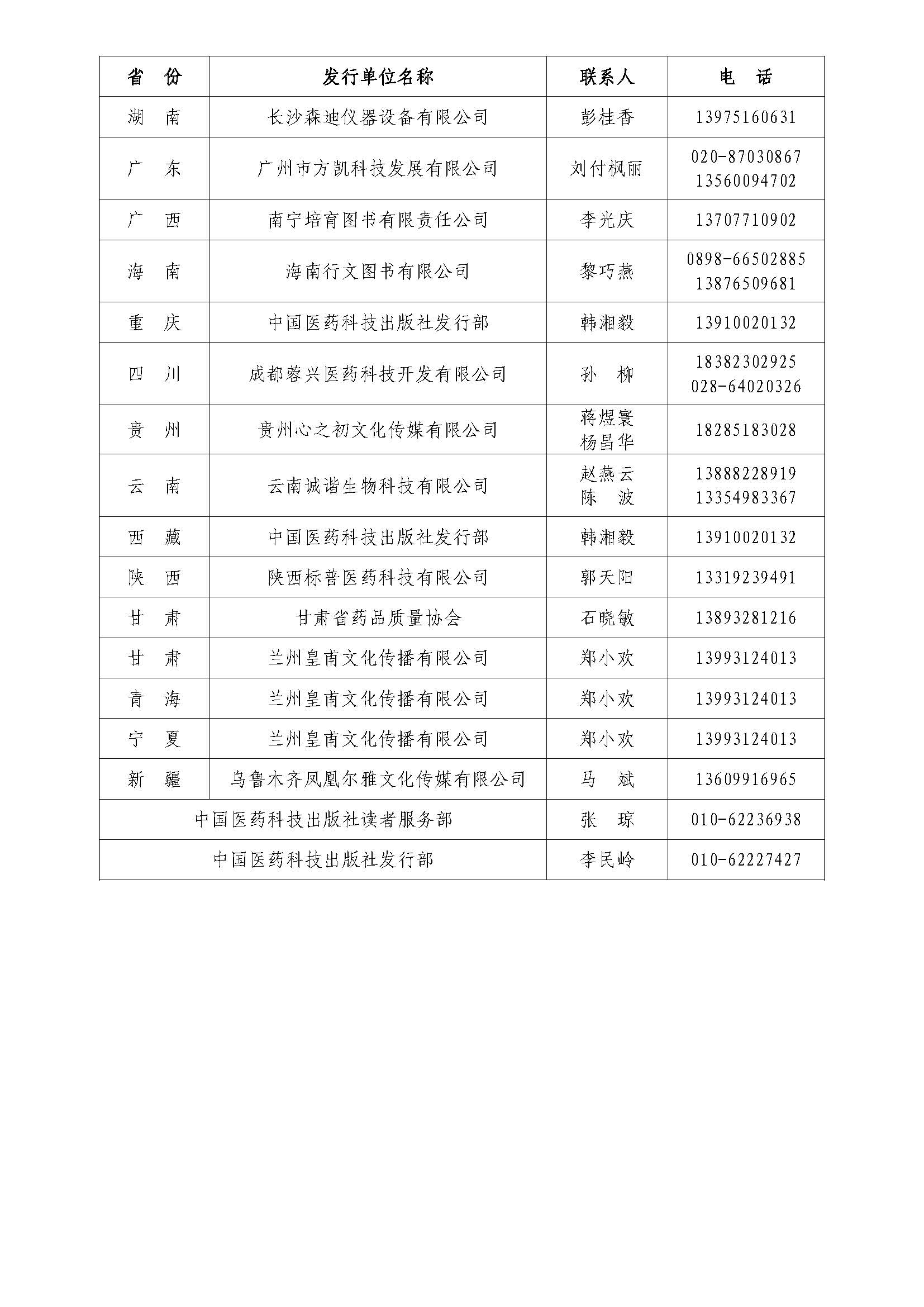 中国医药科技出版社药典销售联系方式_页面_3.jpg